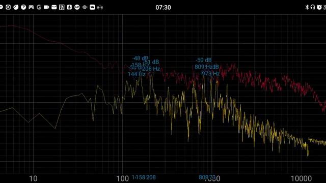 Focal RCX-165+JBL Stage3 637F EDM test with spectrum смотреть онлайн