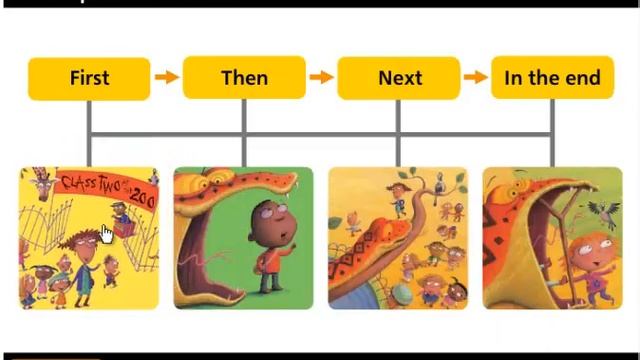 Using Wordsmith Interactive Teaching Pages смотреть онлайн