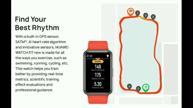 ⚡Huawei watch Fit Full Features⚡ Launch & Price in Tamil⚡97 workout Modes⚡30 minutes 70% charge⚡ смотреть онлайн