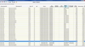 СПРУТ-ТП. Универсальная сводная таблица. 01 Сортировка данных в документе по столбцам