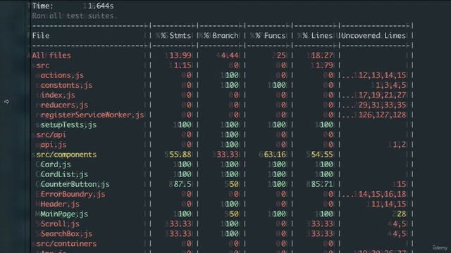 32 Testing in React - 028 Testing Connected Components 2 смотреть онлайн