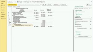 1С УНФ - Учет доходов и расходов по статьям затрат с аналитикой и распределение на себестоимость