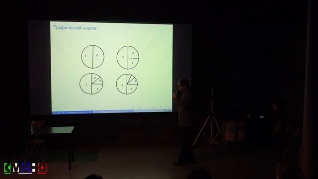 Ильгиз Каюмов - Парадоксы бесконечности