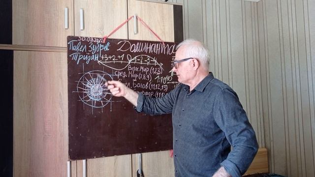 2 . ДОМИНАНТА. Новое Священное Писание. смотреть онлайн