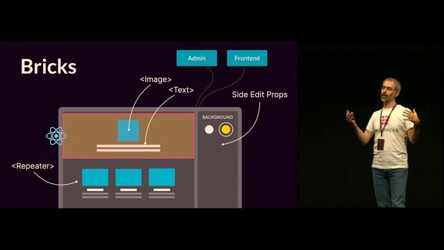 React Inline Visual Editing Now’s The Time - Matteo Frana смотреть онлайн