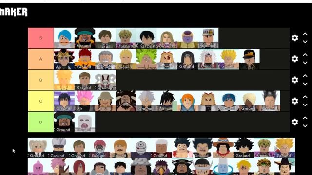 [UPDATED] The ULTIMATE All Star Tower Defense TIER LIST! смотреть онлайн