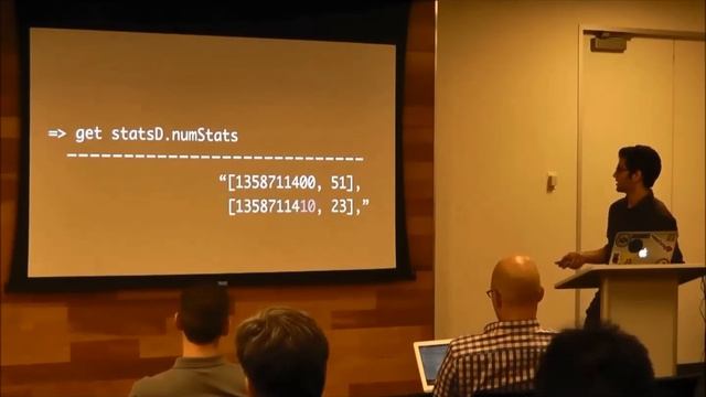 Big Data And Website/Site Performance Monitoring with Skyline by Abe Stanway. смотреть онлайн