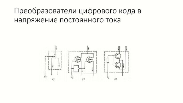 Лекция «Система ввода и вывода аналоговых устройств» смотреть онлайн