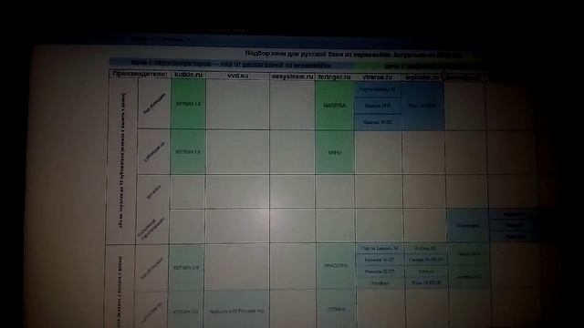Пособие: как выбрать печь для русской бани, из нержавейки ? смотреть онлайн