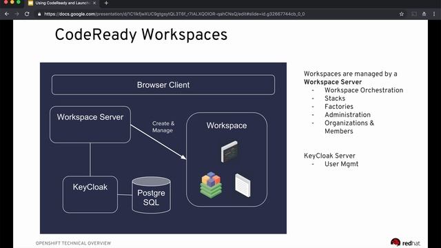 Using RHOAR Launcher and Red Hat Code Ready Workspaces to create a new app (Part 1) смотреть онлайн