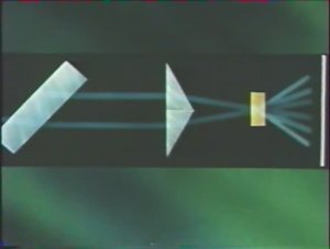 Физика. Оптика. Нелинейная оптика