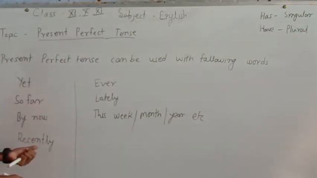 Present Perfect Tense/ English Grammar/ смотреть онлайн