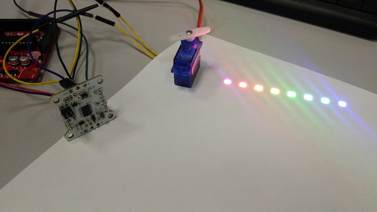 Neo Servo смотреть онлайн