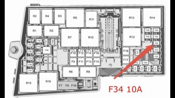 Форд Фокус 2 ,не запускается двигатель.
