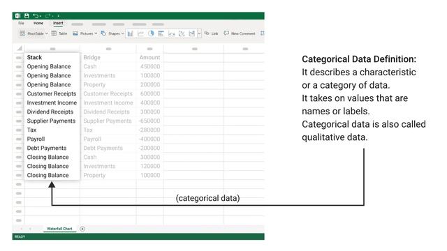 How to create a Waterfall Chart (Bridge Chart) in Excel | Stacked Waterfall Chart | Excel Chart смотреть онлайн