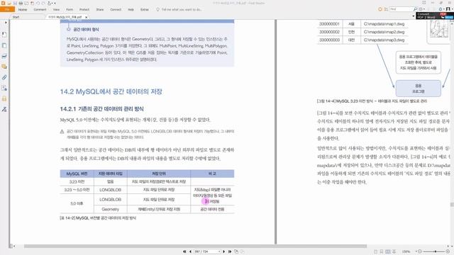 [2020개정판]이것이 MySQL이다(8.0) 14장-01교시 공간 데이터 - GIS 개념과 MySQL의 공간데이터 смотреть онлайн