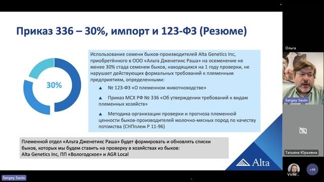 Вебинар "Изменения нормативной базы племенного животноводства" смотреть онлайн