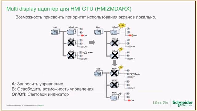 Новости автоматизации Октябрь 2018 смотреть онлайн