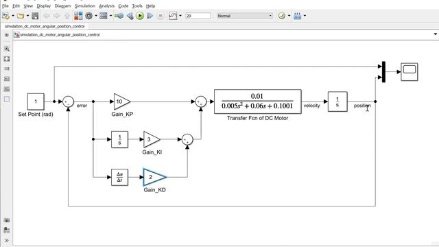 Simulink MATLAB: Angular Position Control of DC Motor Using PID Control смотреть онлайн