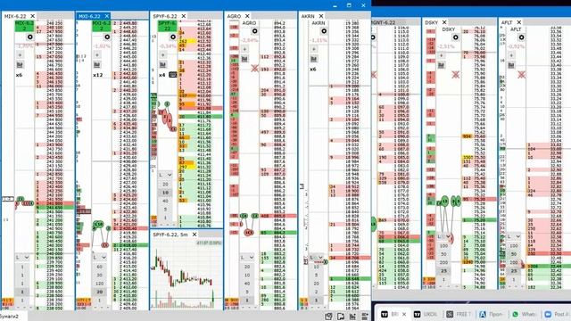 15 04 2022 утро 10 00 посмотртеть моекс индексы смотреть онлайн