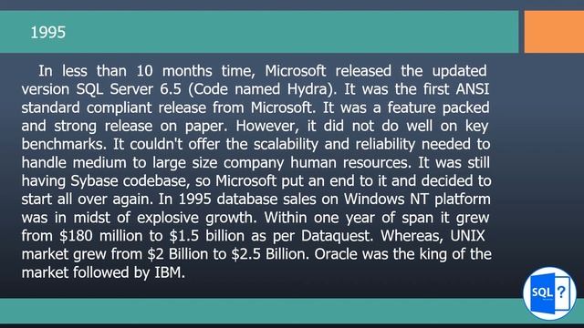 The History of SQL Server | #SQLHistory | #SQLHelper смотреть онлайн