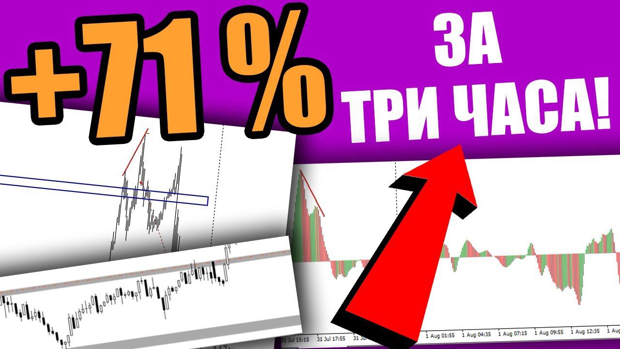 СКАЛЬПИРУЕМ РЕАЛЬНЫЙ РЫНОК С ДМИТРИЕМ ЛАРИНЫМ смотреть онлайн