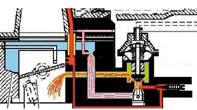 Устройство и каналы холостого хода карбюратора К151. смотреть онлайн
