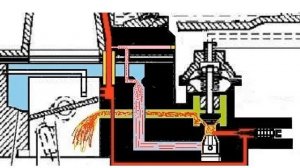 Устройство и каналы холостого хода карбюратора К151.