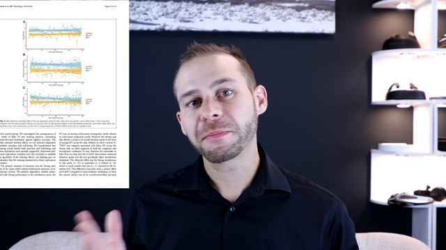 Does the Muse Headband Actually Work? (No B.S. after 7 years of data) смотреть онлайн