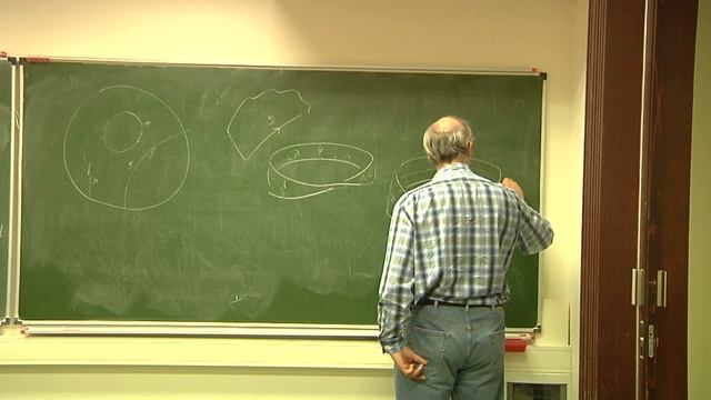 Лекция 2. И.А. Дынников. Комбинаторика прямоугольных диаграмм узлов и поверхностей... смотреть онлайн