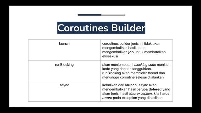 #6 MEMULAI COROUTINE - BELAJAR KOTLIN COROUTINES смотреть онлайн