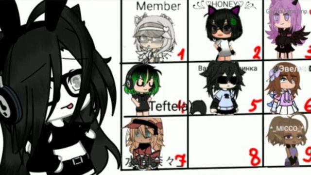 Выше балы открыто: ОСТАЛОСЬ 1 МЕСТО извините за долгое отсутствие видео будут выходить чаще смотреть онлайн