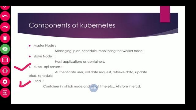architecture of kubernetes смотреть онлайн