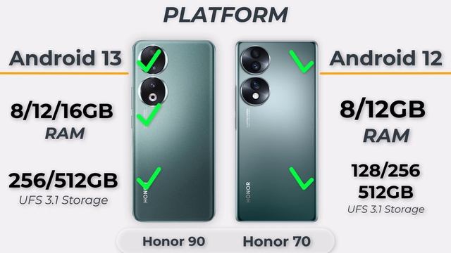 Honor 90 Vs Honor 70 Specs Review
