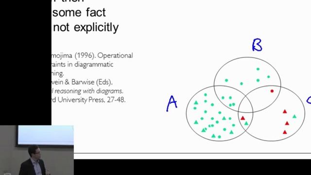 GVU Center Brown Bag Seminar Series: Martin Eppler смотреть онлайн