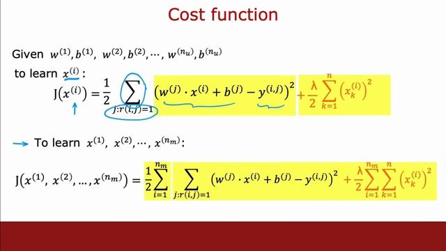 What is Collaborative Filtering Algorithm? How Collaborative Filtering Algorithm Works? смотреть онлайн