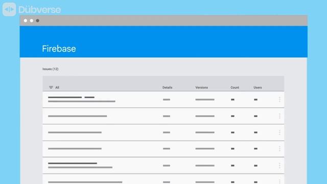 Firebase Crashlytics Package of the Week (urdu) смотреть онлайн