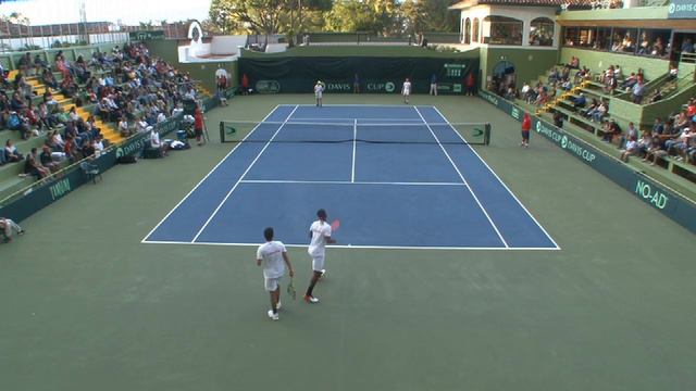 Andreev/Lazarov vs. Flores/Nunez Davis Cup, San Jose/Costa Rica (WGII Play-Offs 1st Round) 8.3.2020 смотреть онлайн