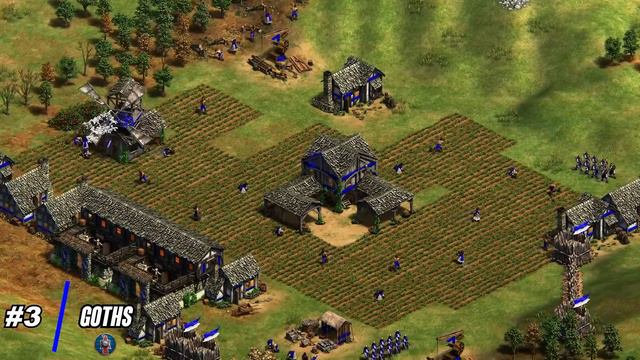 Top 5 MOST IMPROVED Civilizations (April 2023 Patch) | AoE2 смотреть онлайн