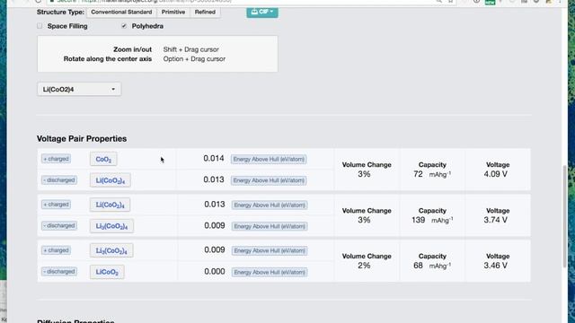 Materials Project Website Walkthrough смотреть онлайн