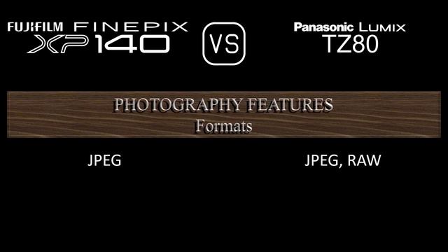 Fujifilm FINEPIX XP140 vs. Panasonic Lumix TZ80: A Comparison of Specifications смотреть онлайн