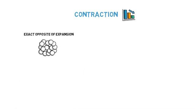 Как работает Ampleforth? Объяснение AMPL смотреть онлайн