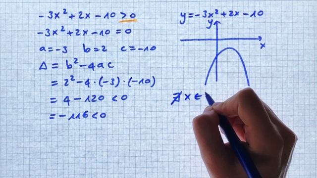 DISEQUAZIONI di SECONDO GRADO con delta negativo _ DS35 смотреть онлайн