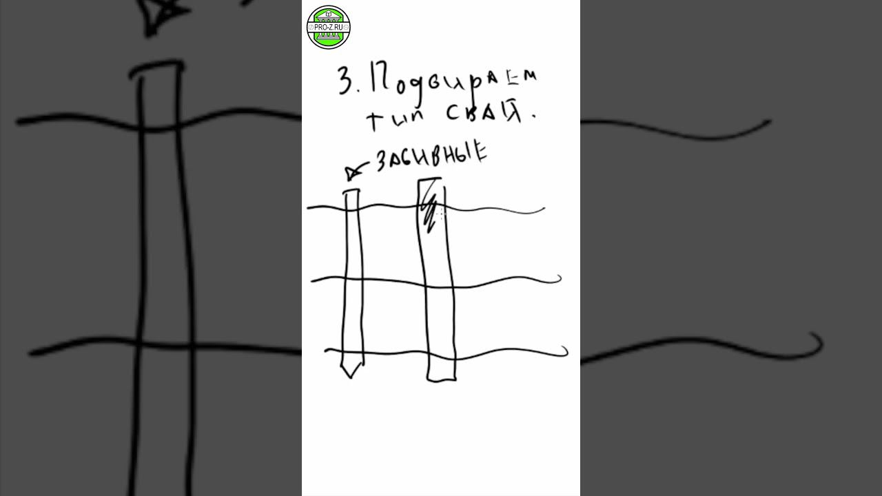 Что нужно для расчета свайных фундаментов #стройка #строительство #проектирование смотреть онлайн