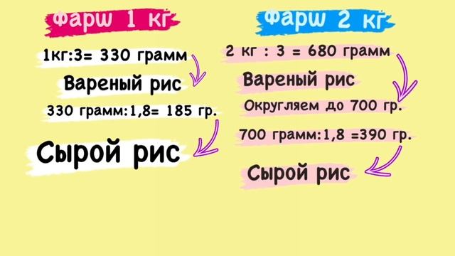 ТЕФТЕЛИ С РИСОМ//РАЗМЕР ИМЕЕТ ЗНАЧЕНИЕ