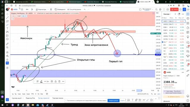 Коррекцию ннннннадо! смотреть онлайн