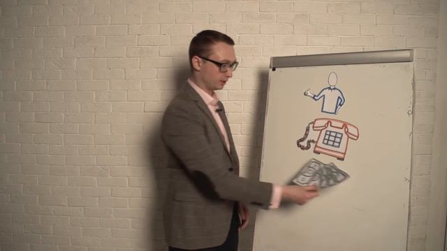 Делаем продающий сайт. Что такое продающие тексты? смотреть онлайн