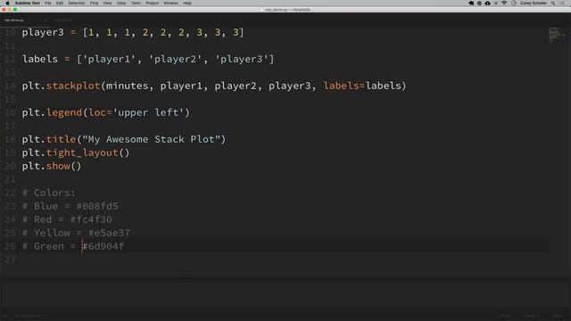 Matplotlib Tutorial (Part 4): Stack Plots смотреть онлайн