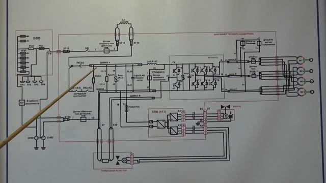 Оборудование вагонов Русич силовое электрооборудоваеие смотреть онлайн