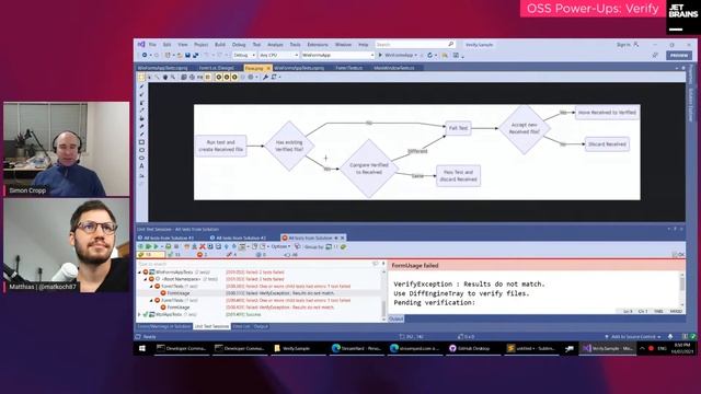 OSS Power-Ups: Verify смотреть онлайн